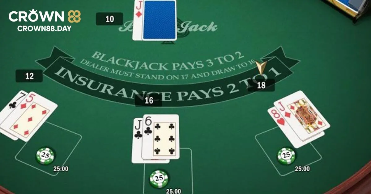 Bí kíp cải thiện kỹ năng tham gia blackjack