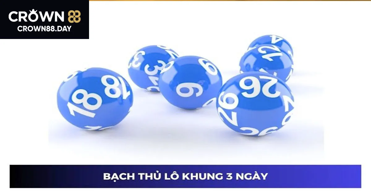 Bạch Thủ Lô Crown88 - Kinh Nghiệm Đánh Lô Đề Hiệu Quả Nhất